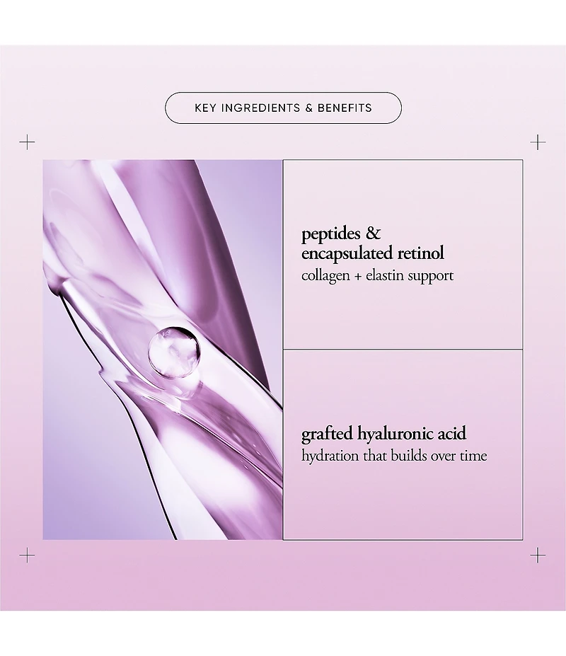philosophy Ultimate Miracle Worker Resurfacing Body Serum