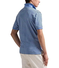 Polo Ralph Lauren Classic Fit Short Sleeve Striped Polo Shirt