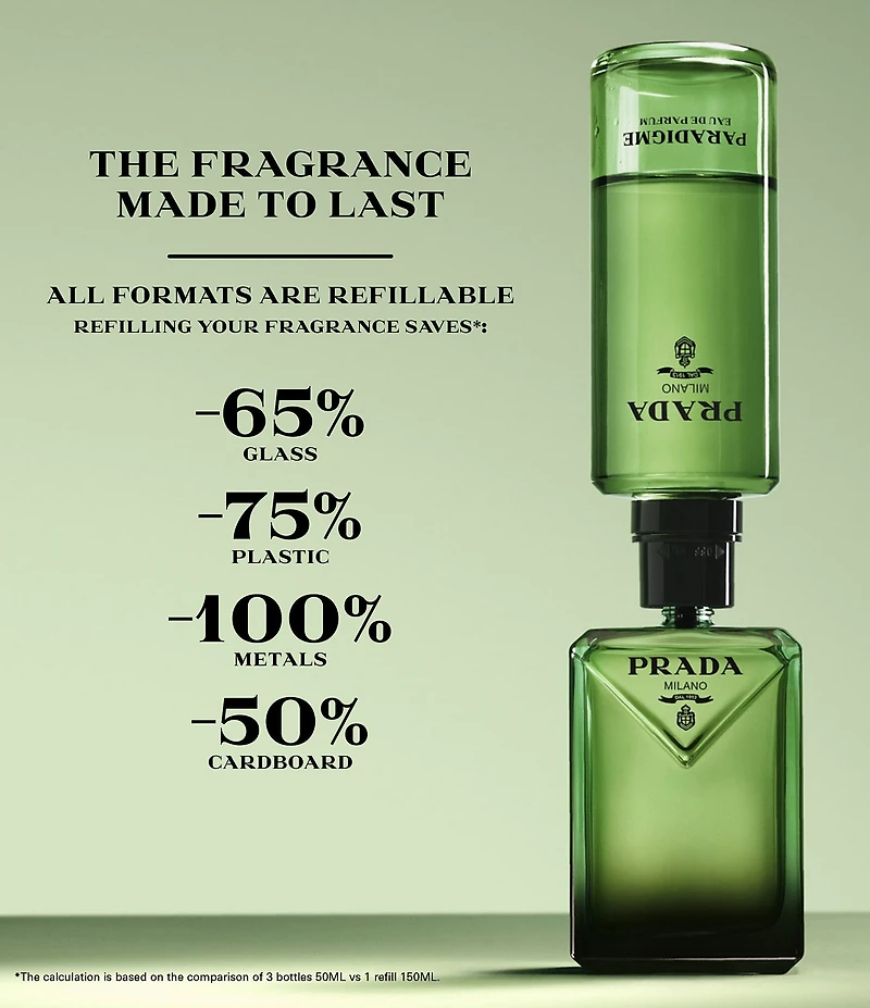 Prada Paradigme Eau de Parfum Refill
