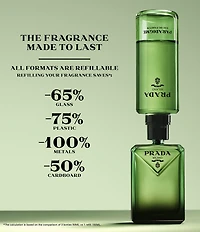 Prada Paradigme Eau de Parfum Refill