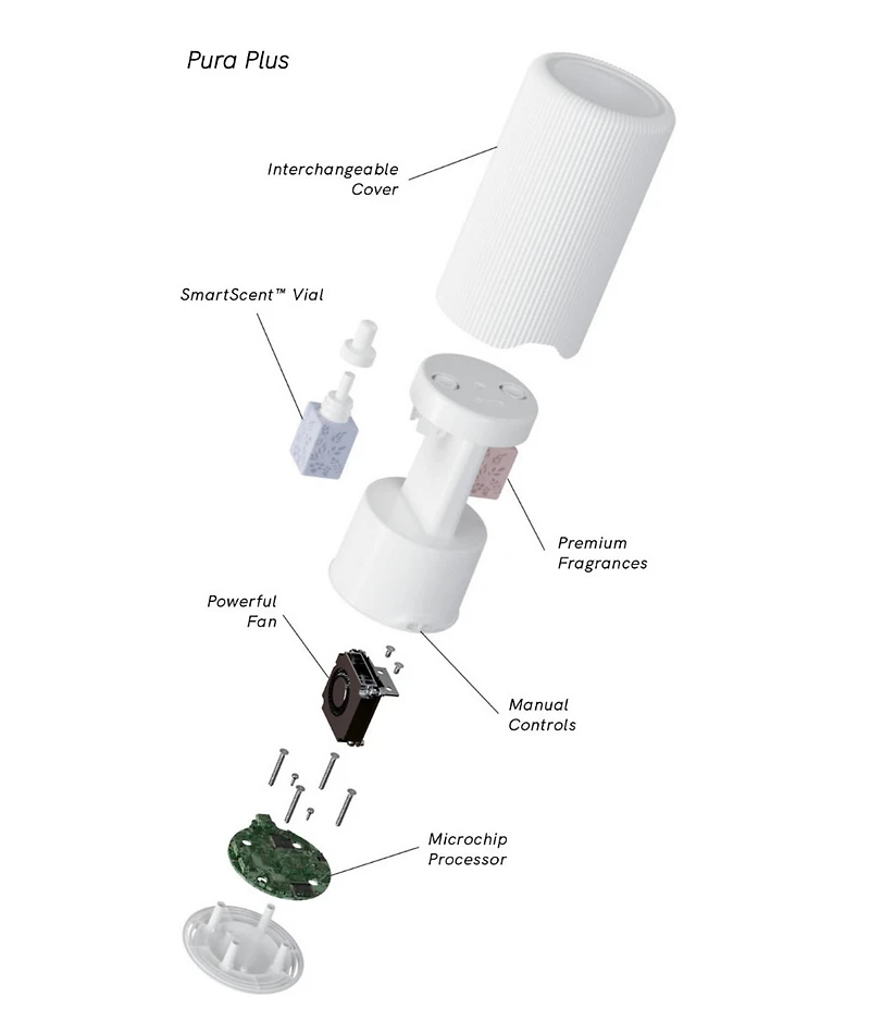 Pura White Plus Device