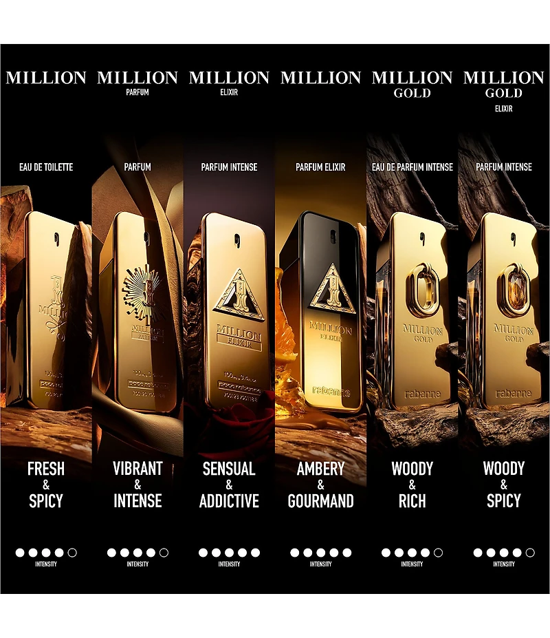 Rabanne 1 Million Night Limited Edition Elixir