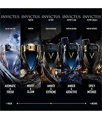 Rabanne Invictus Absolu 3-Pc. Gift Set