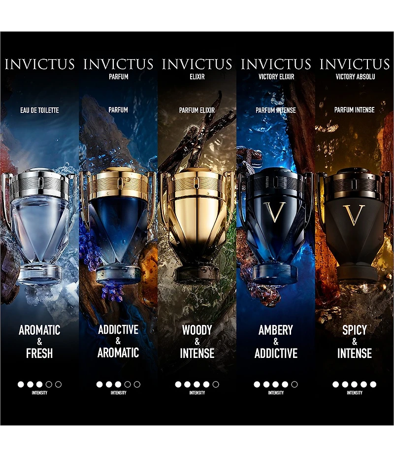 Rabanne Invictus Eau de Toilette Limited Edition 3-pc Gift Set