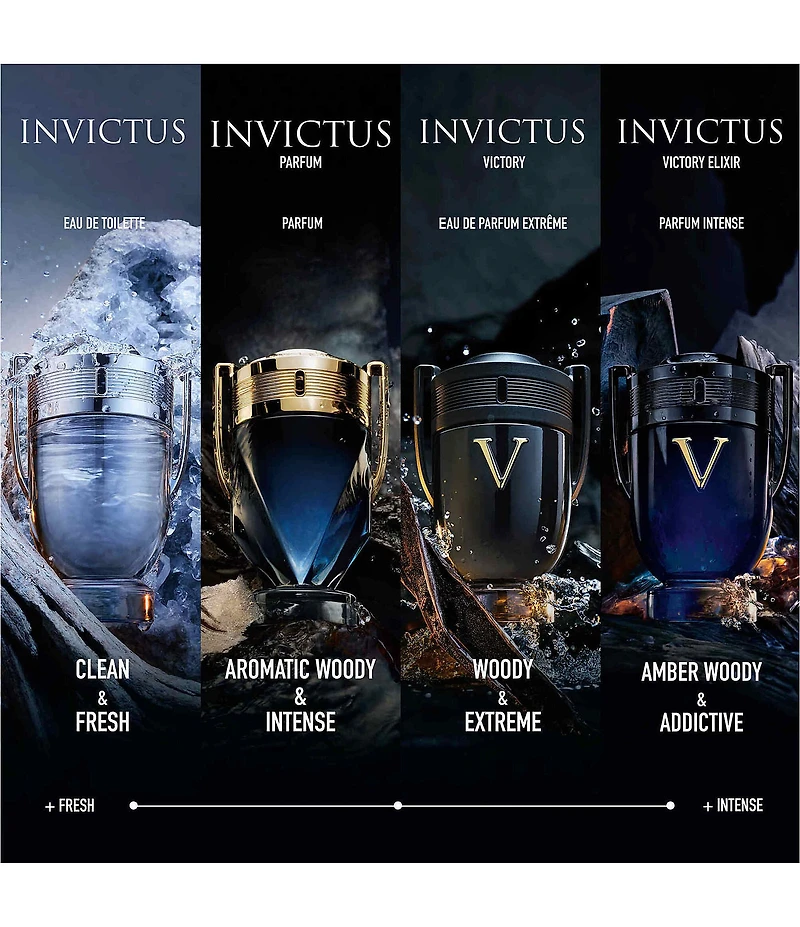 Rabanne Invictus Platinum Men's 3-pc Gift Set
