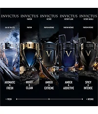 Rabanne Invictus Victory Absolu Parfum Intense