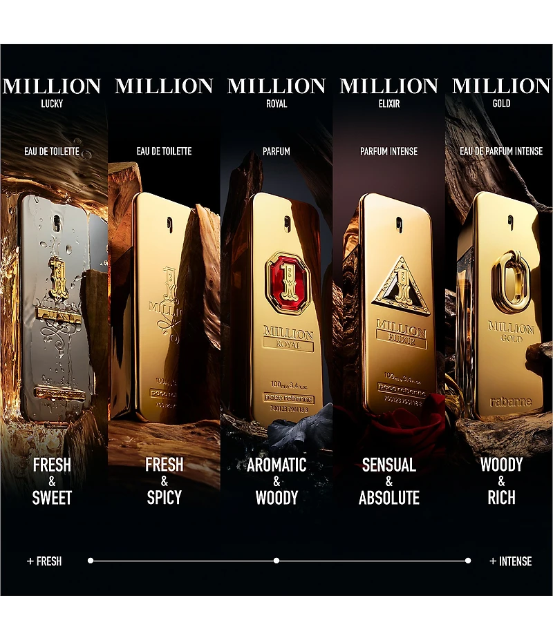 Rabanne Million Gold Eau de Parfum Intense Men's 3-pc Gift Set
