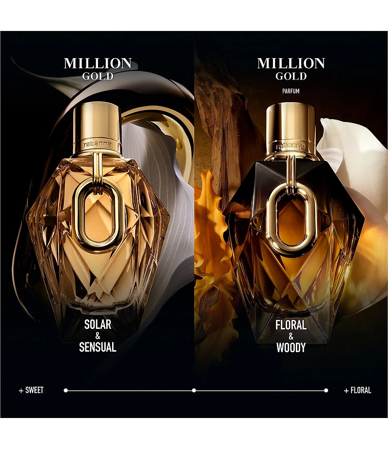 Rabanne Million Gold For Her Parfum