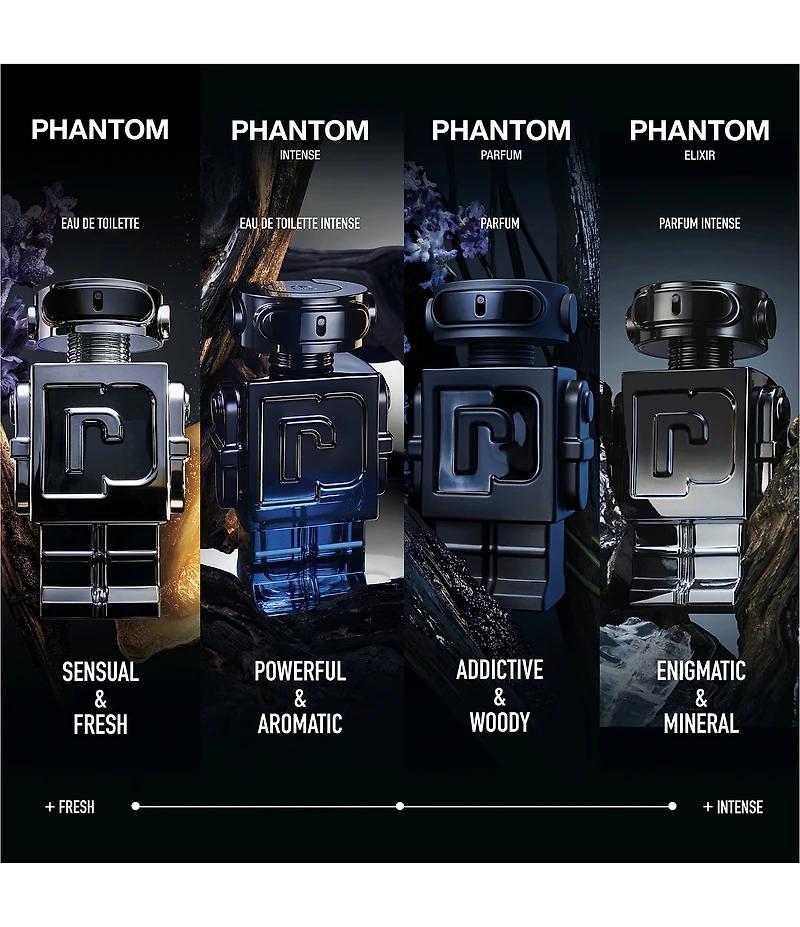 Rabanne Phantom Eau De Parfum Intense Gift Set