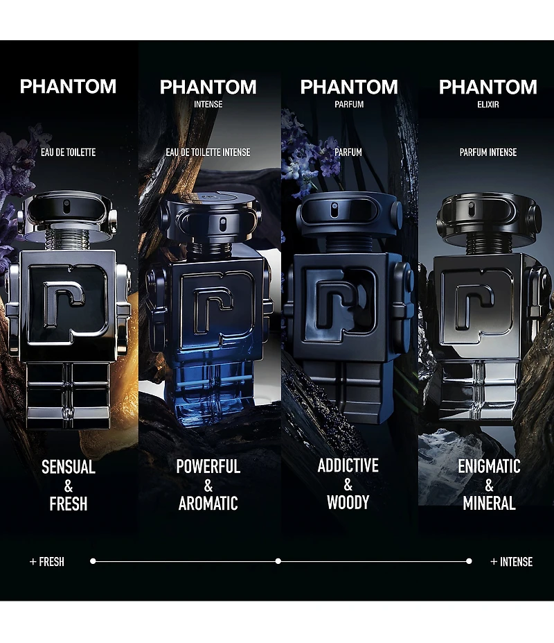 Rabanne Phantom Elixir Eau de Parfum Intense