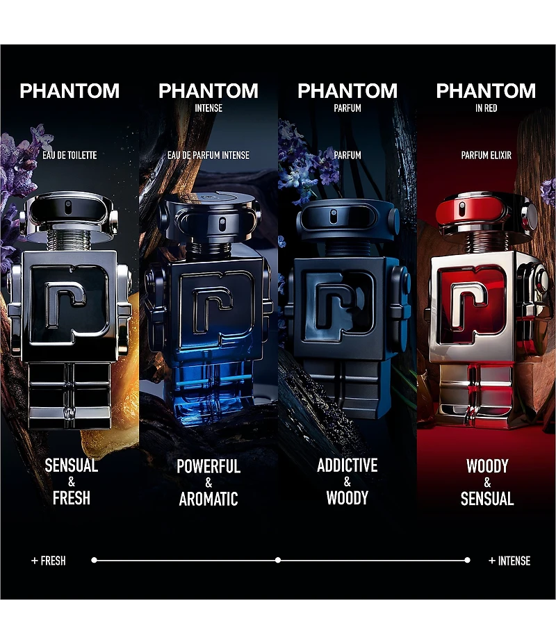 Rabanne Phantom in Red Parfum Elixir