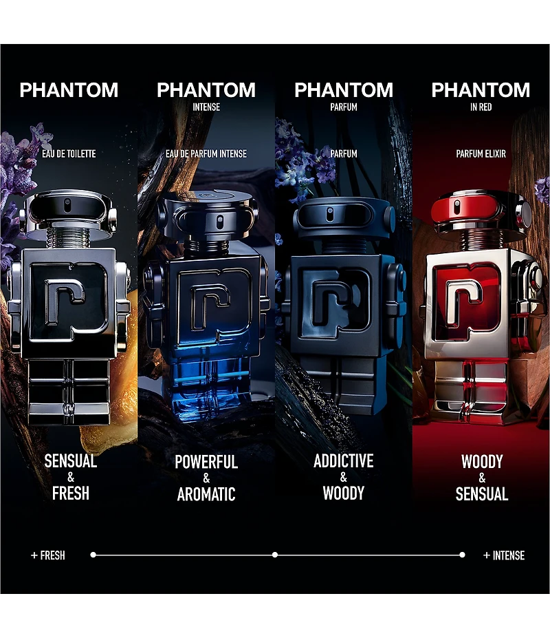 Rabanne Phantom Intense Limited Edition 3-Pc Gift Set