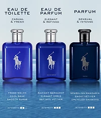 Ralph Lauren Men's Polo Blue Eau de Parfum Refillable Spray