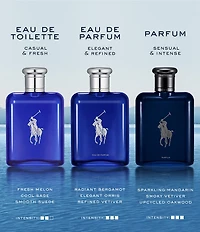Ralph Lauren Polo Blue Parfum Cologne Spray