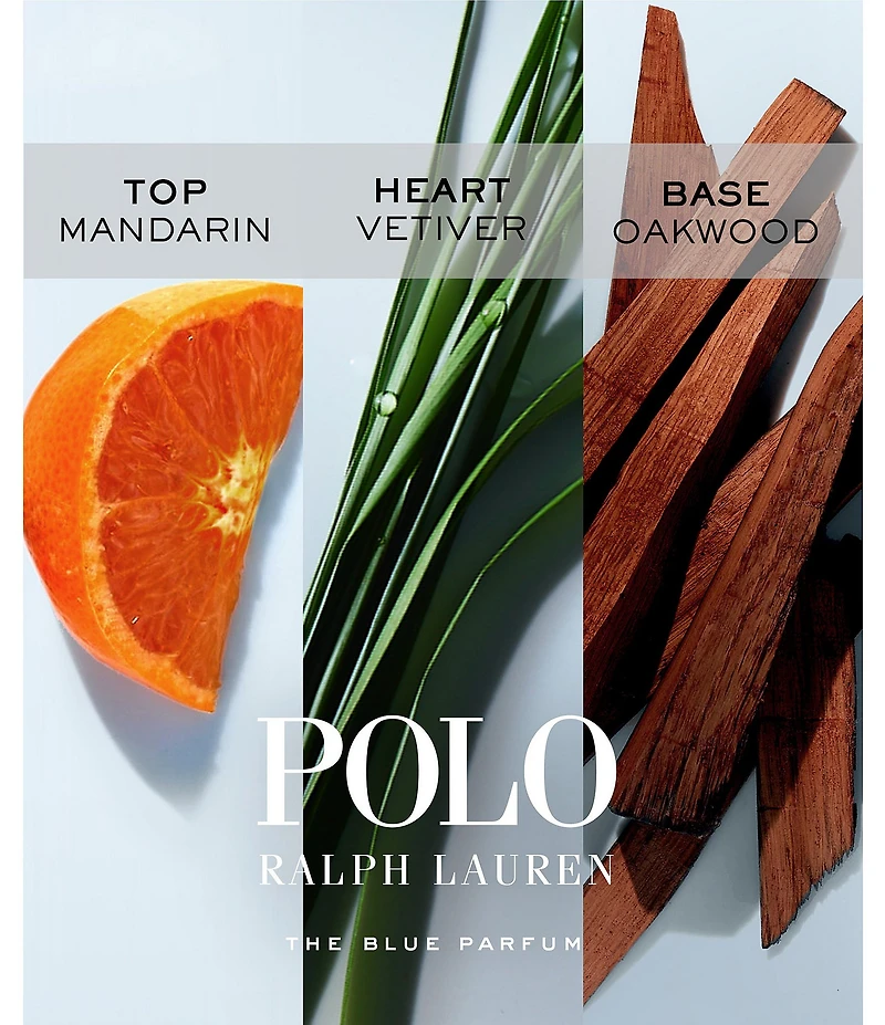 Ralph Lauren Men's Polo Blue Parfum Cologne Refillable Spray