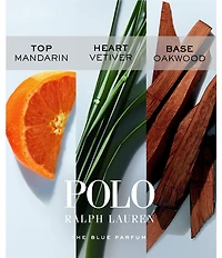 Ralph Lauren Men's Polo Blue Parfum Cologne Refillable Spray