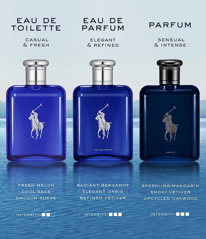 Ralph Lauren Men's Polo Blue Parfum Cologne Refillable Spray