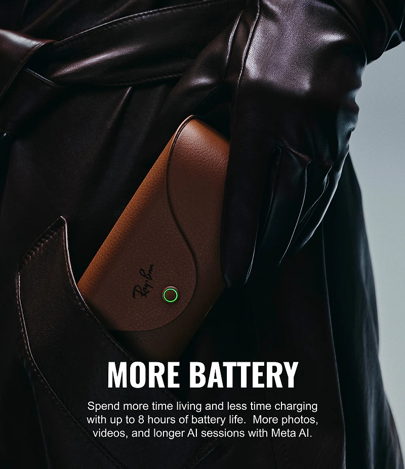 Ray-Ban Unisex Meta Gen 2 Skyler 50mm Round Transition Lens Glasses