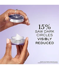 Renergie Lift Multi-Action Ultra Eye Cream