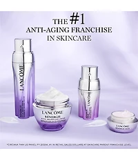 Renergie Lift Multi-Action Ultra Eye Cream