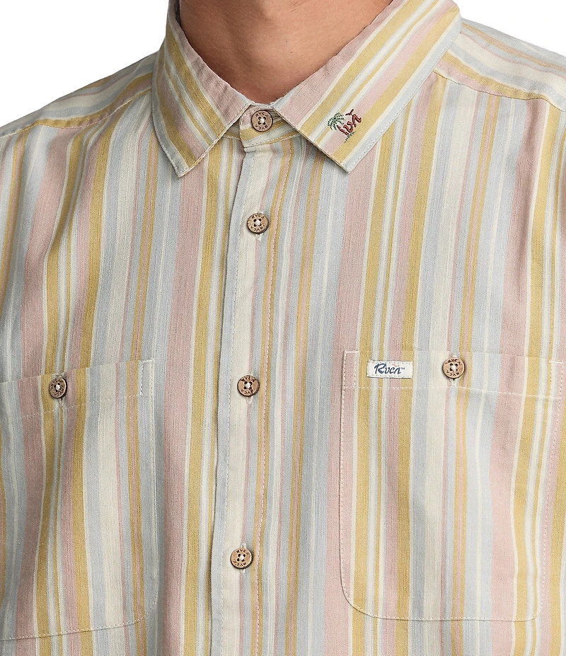 RVCA Talum Striped Short Sleeve Woven Shirt