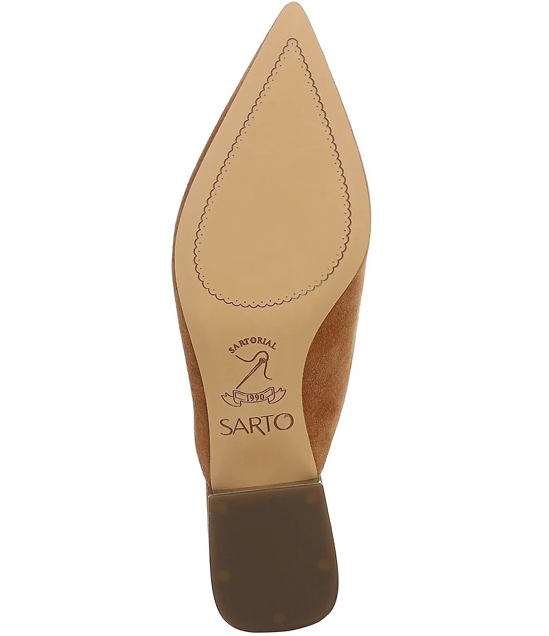 Sarto by Franco Sarto Bennet Suede Pointed Toe Clear Heel Mules