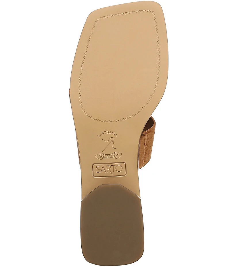 Sarto by Franco Sarto Jimena Suede Square Toe Clear Heel Thong Sandals