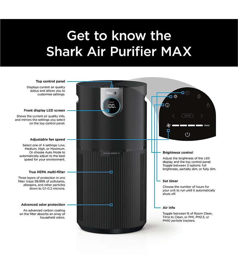 Shark Air Purifier MAX with True HEPA