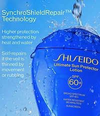 Shiseido Active Sun Protection Set