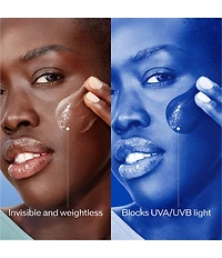 Shiseido Active Sun Protection Set