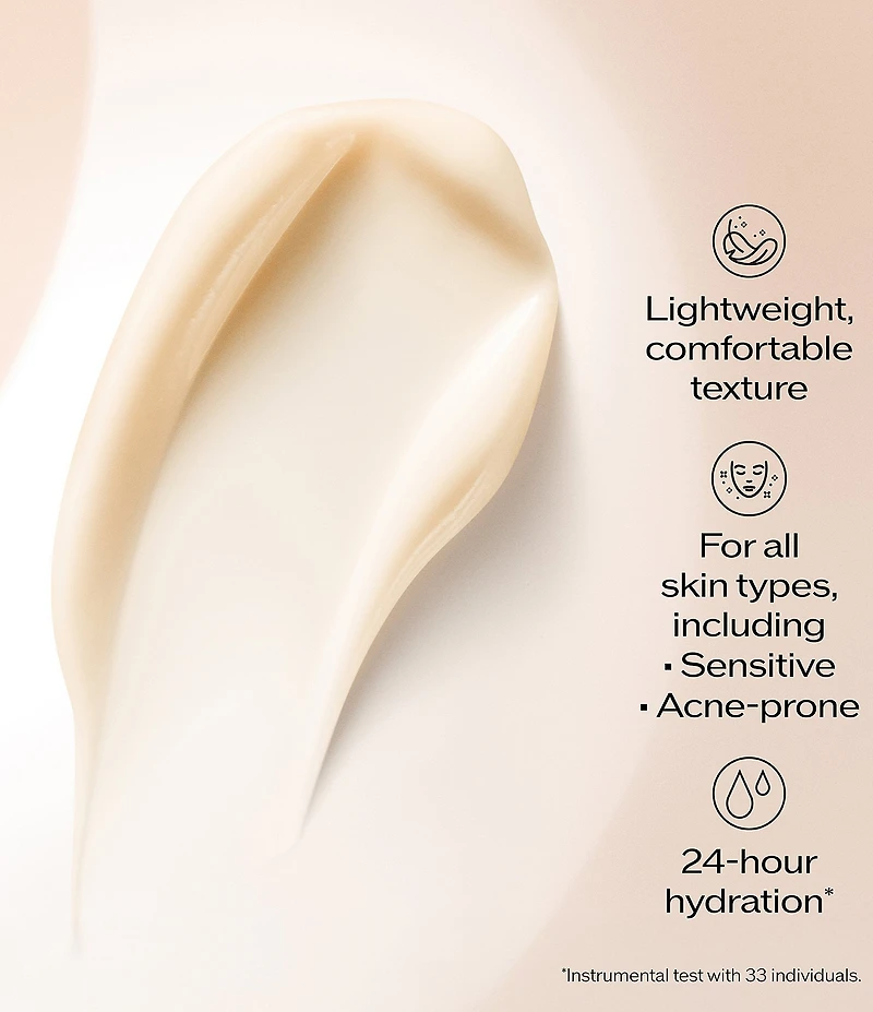 Shiseido Benefiance Brightening and Wrinkle Smoothing Cream