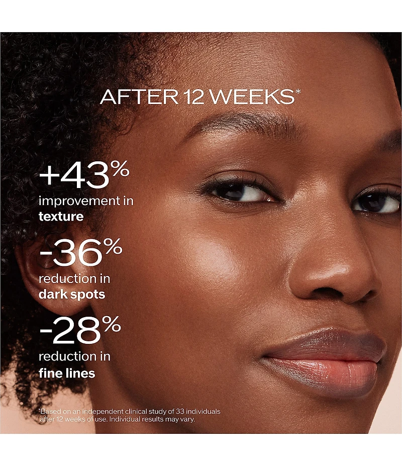 Shiseido Benefiance Dark Spot and Wrinkle Smoothing Serum