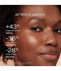 Shiseido Benefiance Dark Spot and Wrinkle Smoothing Serum