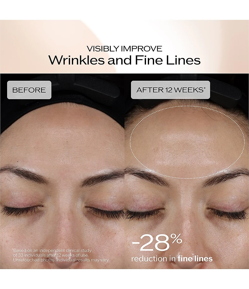 Shiseido Benefiance Dark Spot and Wrinkle Smoothing Serum