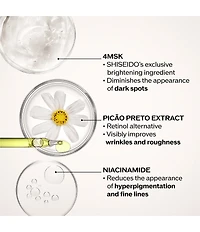 Shiseido Benefiance Dark Spot and Wrinkle Smoothing Serum