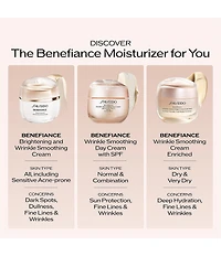 Shiseido Benefiance Hydrating & Smoothing Cream Set