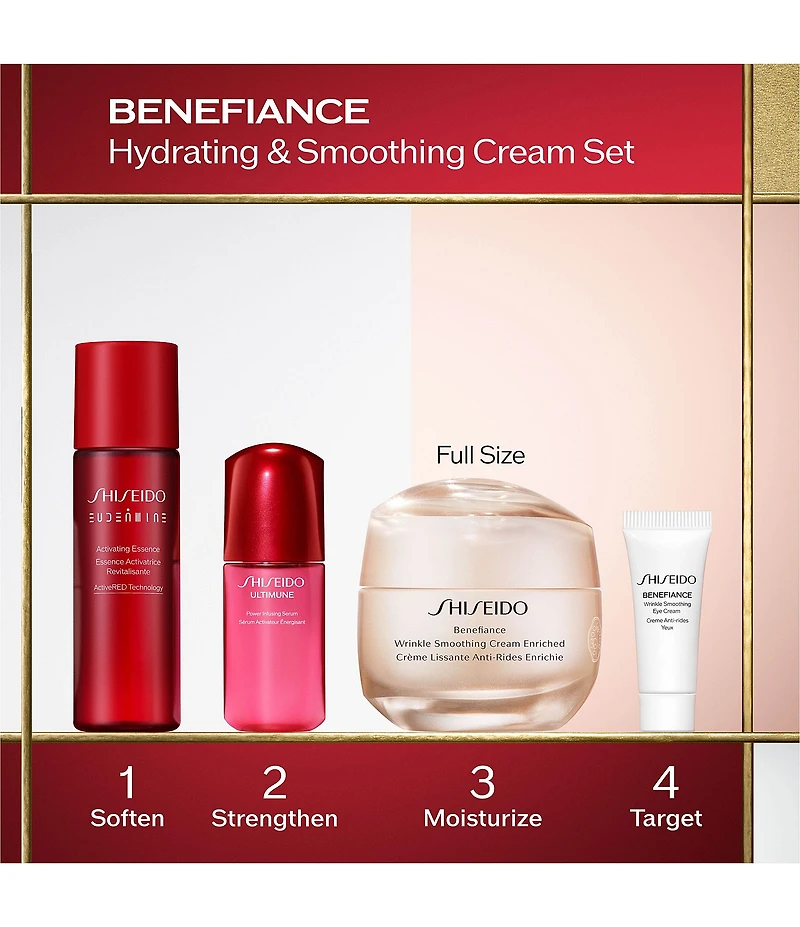 Shiseido Benefiance Hydrating & Smoothing Cream Set