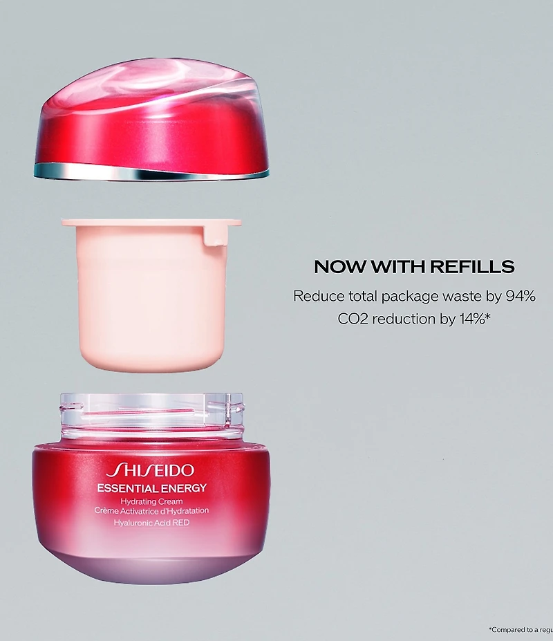 Shiseido Essential Energy Hydrating Cream