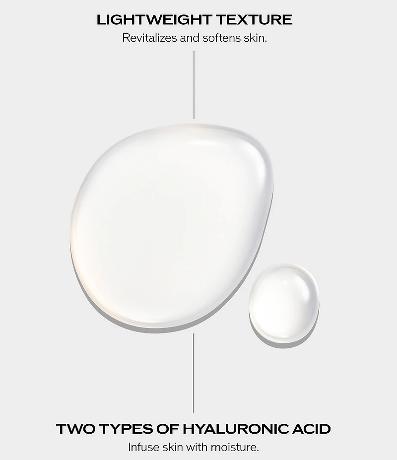 Shiseido Eudermine Activating Essence