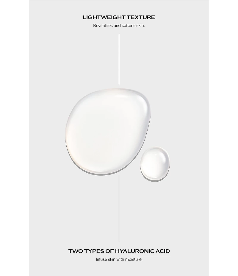 Shiseido Eudermine Activating Essence Refill