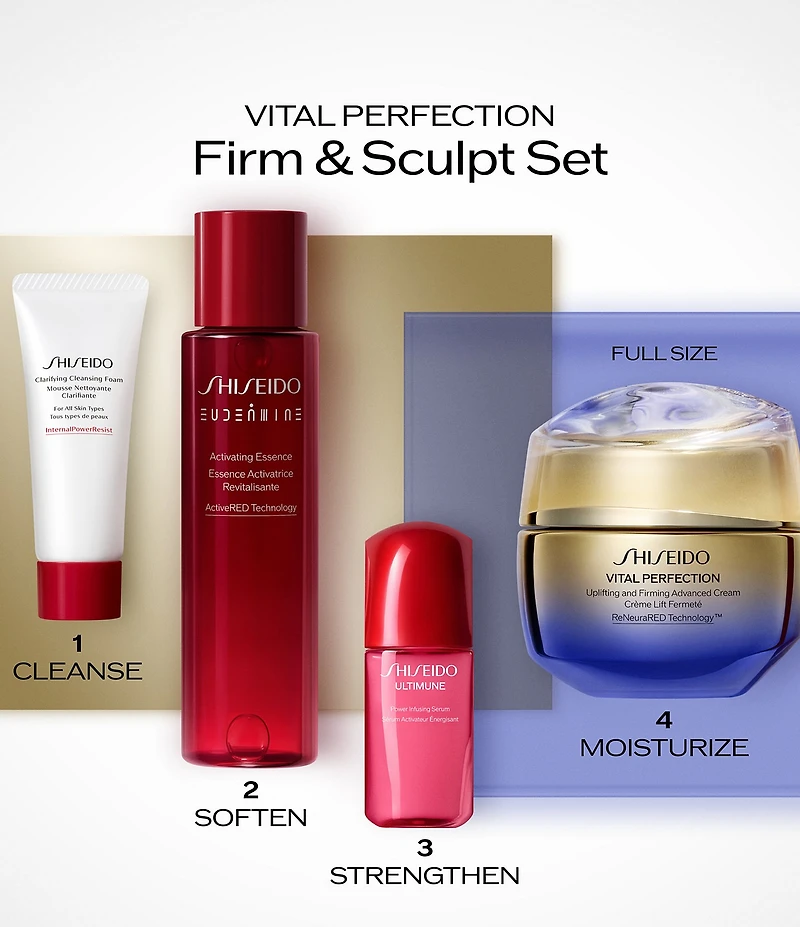 Shiseido Firm & Sculpt Set