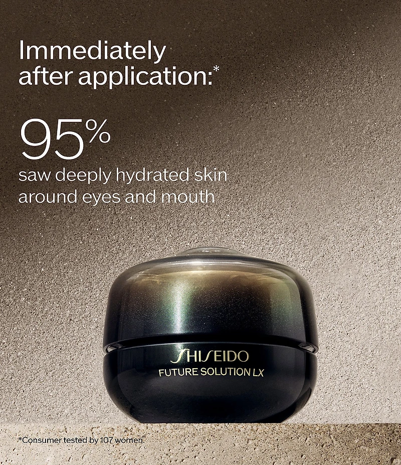 Shiseido Future Solution LX Regenerating Eye & Lip Cream Set