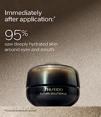 Shiseido Future Solution LX Regenerating Eye & Lip Cream Set
