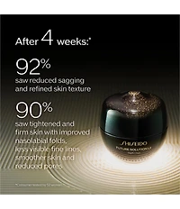 Shiseido Future Solution LX Restorative Ritual