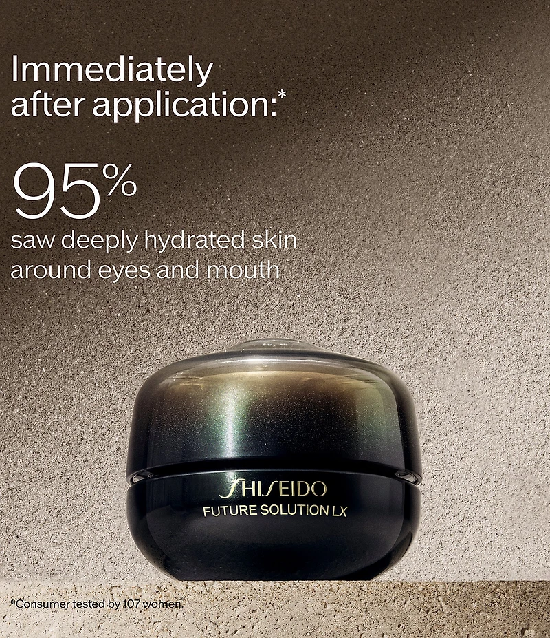 Shiseido Future Solution LX Revitalizing Eyes Set