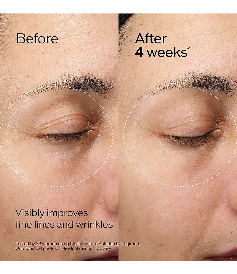 Shiseido Future Solution LX Revitalizing Eyes Set