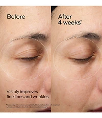 Shiseido Future Solution LX Revitalizing Eyes Set
