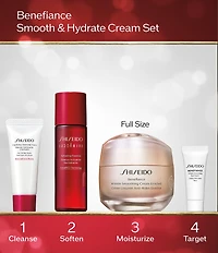 Shiseido Smooth & Hydrate Cream Set