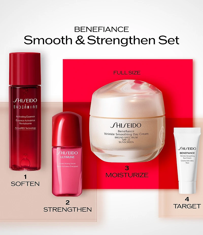 Shiseido Smooth & Strengthen Set
