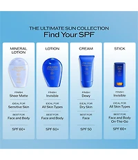 Shiseido Ultimate Sun Protector Clear Stick SPF 60+